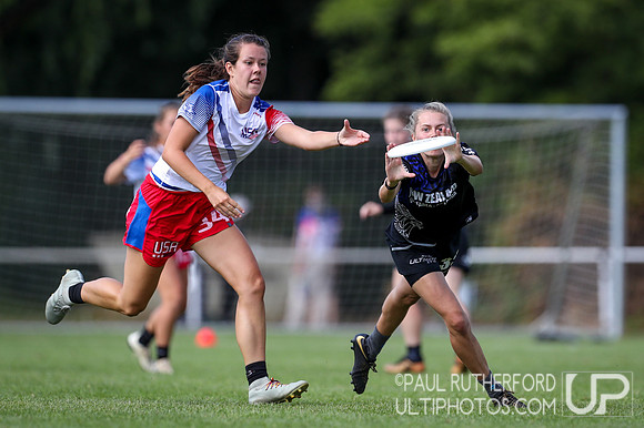 WFDF 2019 World Under-24 Ultimate Championships
