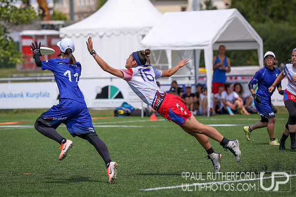 WFDF 2019 World Under-24 Ultimate Championships