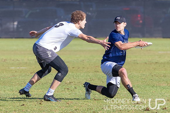 2021  USA Club National Championships