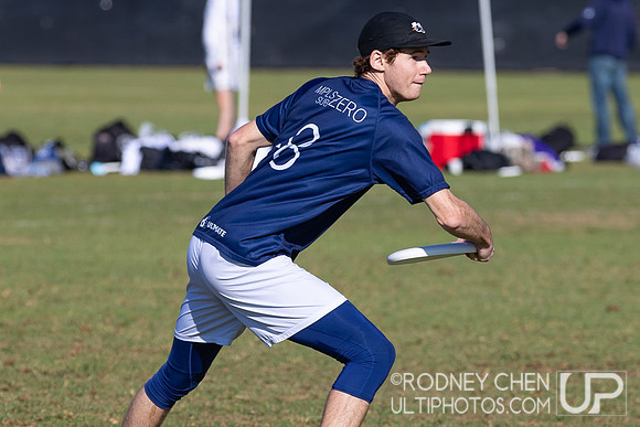 2021  USA Club National Championships