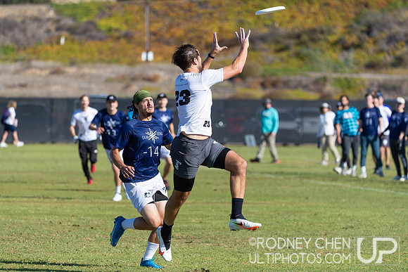 2021  USA Club National Championships