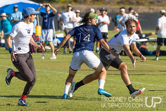 2021  USA Club National Championships