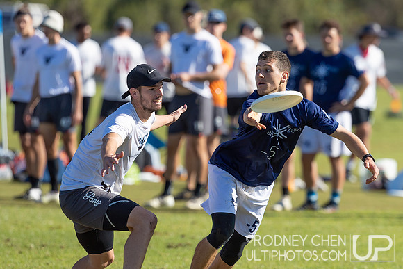 2021  USA Club National Championships