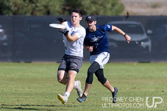 2021  USA Club National Championships