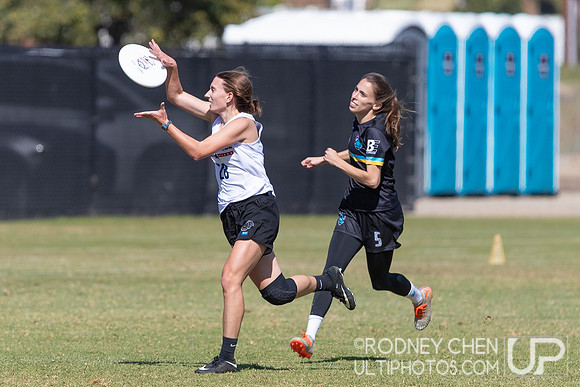 2021  USA Club National Championships