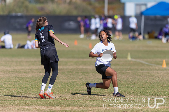 2021  USA Club National Championships