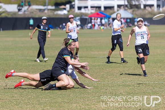2021  USA Club National Championships