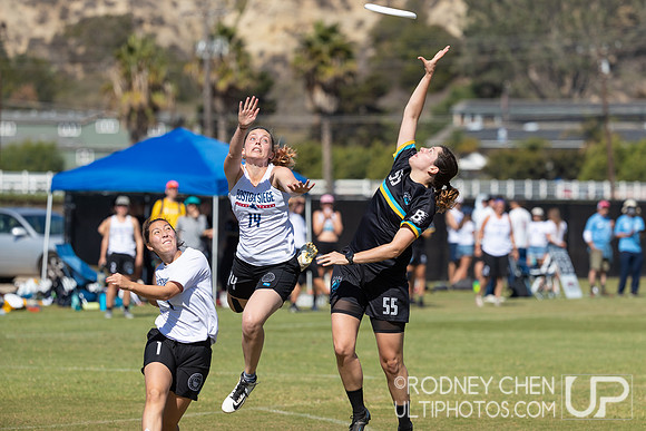 2021  USA Club National Championships