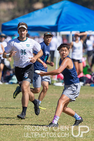 2021  USA Club National Championships