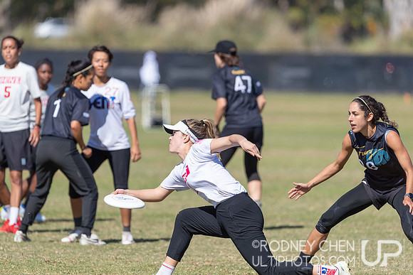 2021  USA Club National Championships