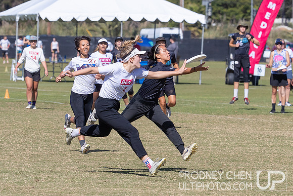 2021  USA Club National Championships
