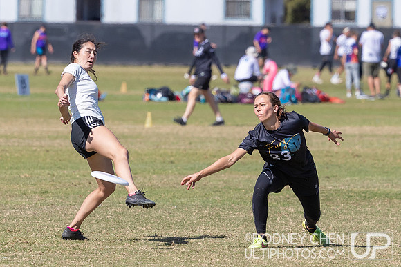 2021  USA Club National Championships