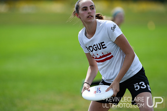 2019 YCC Sunday Action