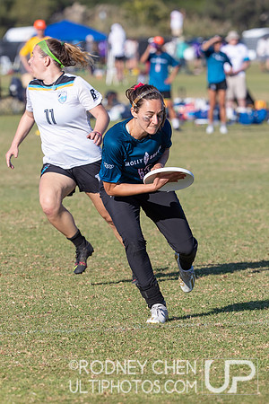2021  USA Club National Championships