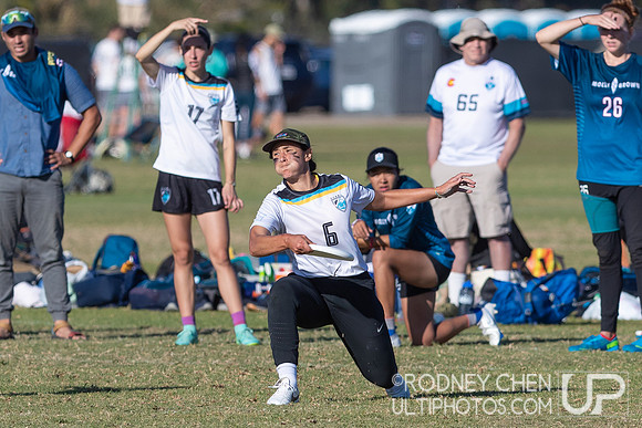 2021  USA Club National Championships