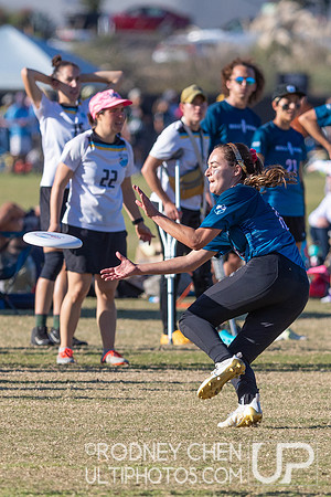 2021  USA Club National Championships