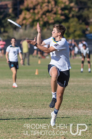 2021  USA Club National Championships