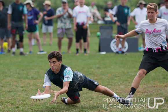 US Open Youth Club Championships 2019