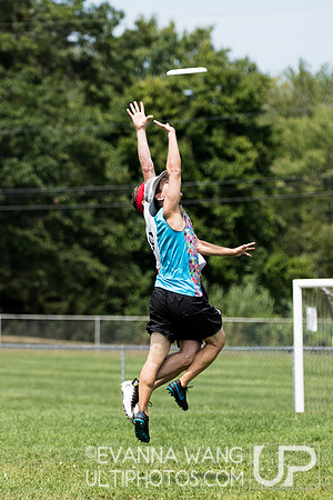 Chowerderfest Sunday Highlights 2019