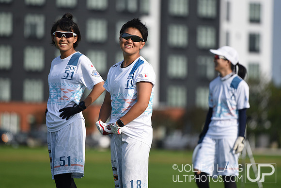 Pool Play - ICC - US Open 2019
