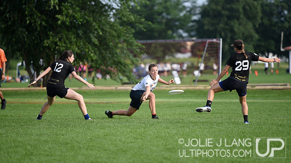 Pool Play - ICC - US Open 2019