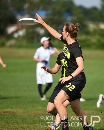 Pool Play - ICC - US Open 2019