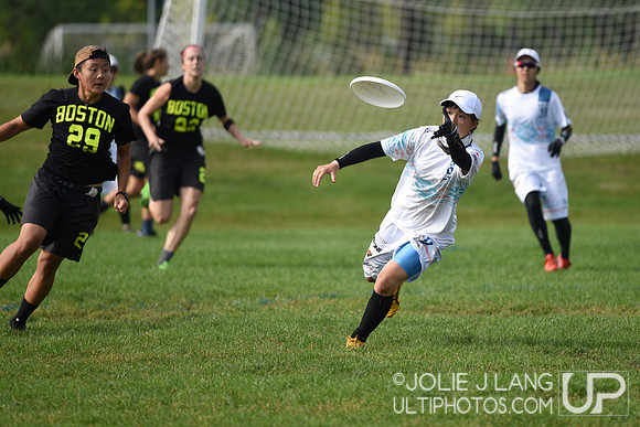 Pool Play - ICC - US Open 2019
