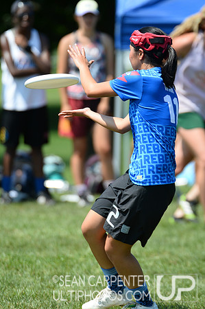 Philly Open 2019