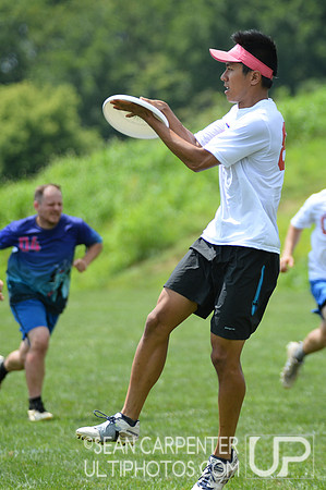 Philly Open 2019