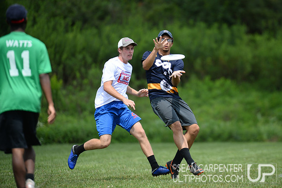 Philly Open 2019
