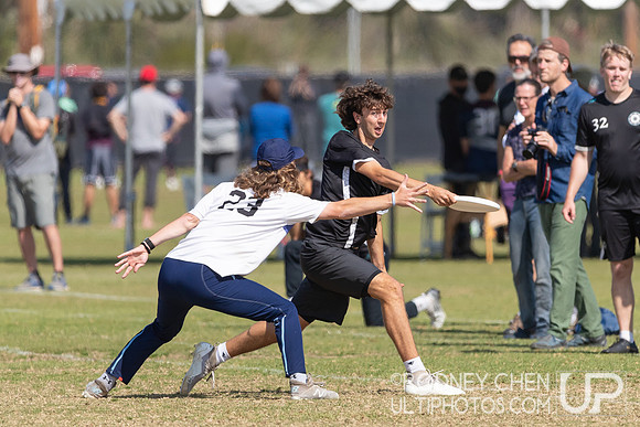 2021  USA Club National Championships