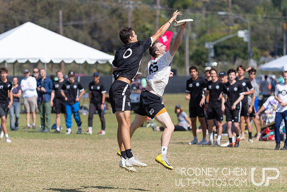 2021  USA Club National Championships