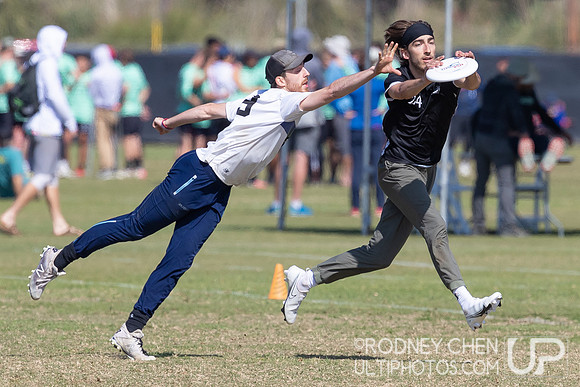 2021  USA Club National Championships