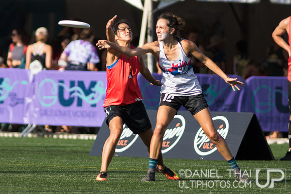 US Open 2019 - International Club Championships