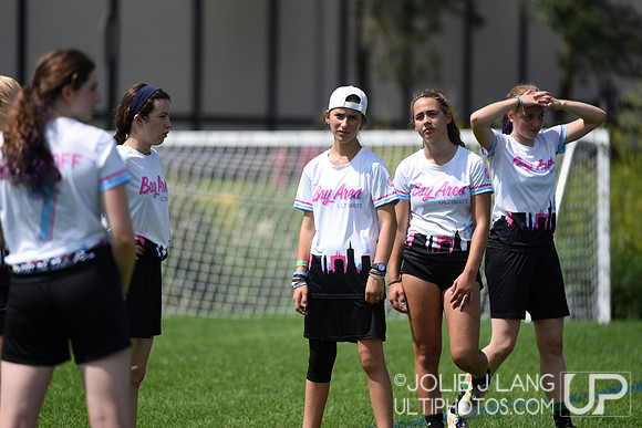 Pool Play - YCC - US Open 2019