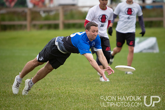 Furious George vs Goat and 6ixers vs Iris – Final – CUC 2019