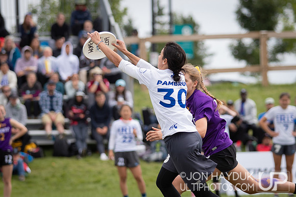 Furious George vs Goat and 6ixers vs Iris – Final – CUC 2019