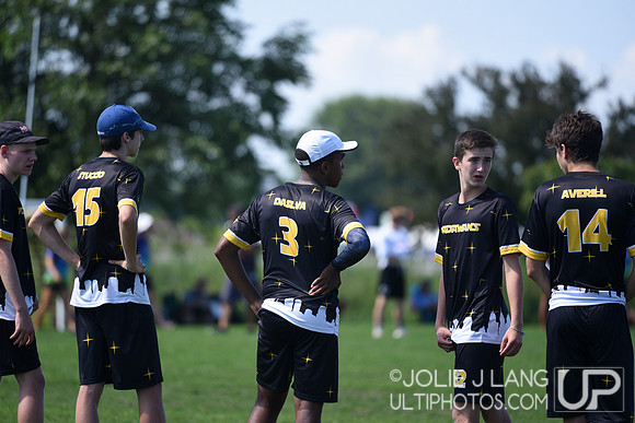 Pool Play - YCC - US Open 2019