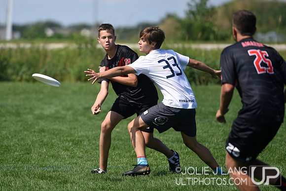 Pool Play - YCC - US Open 2019