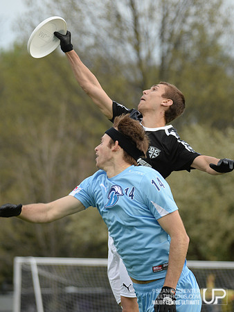MLU Current vs. Whitecaps