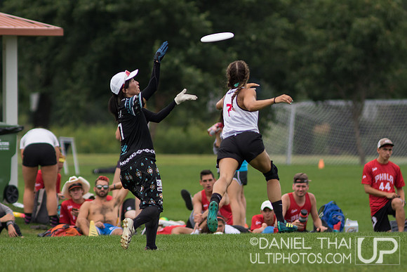 US Open 2019 - International Club Championships