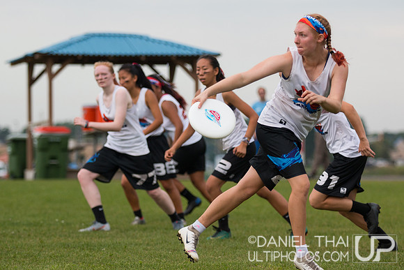 US Open Youth Club Championships 2019 - Pool Play