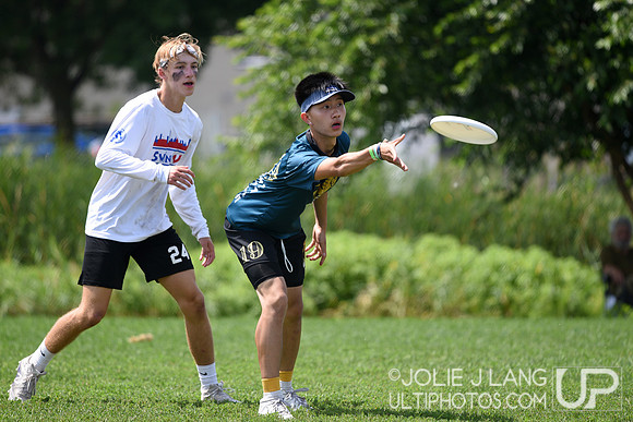 Sunday Play - YCC - US Open 2019