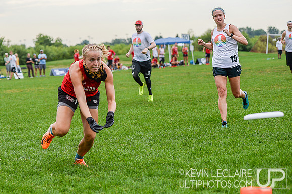 2019 ICC Quarterfinals
