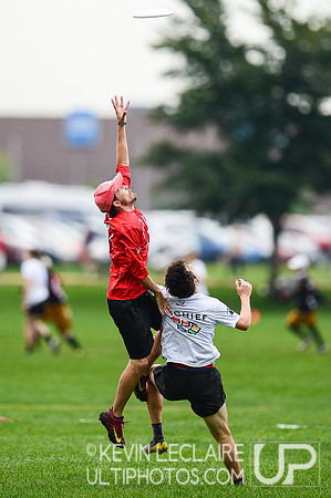 2019 ICC Quarterfinals
