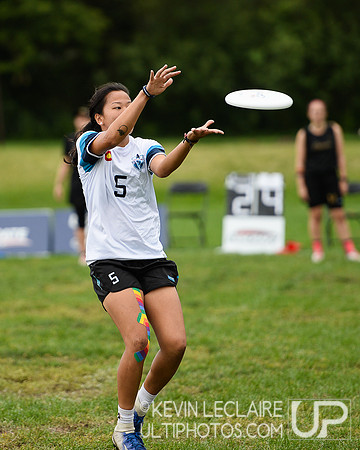 2019 ICC Quarterfinals