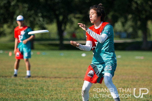 US Open Youth Club Championships 2019