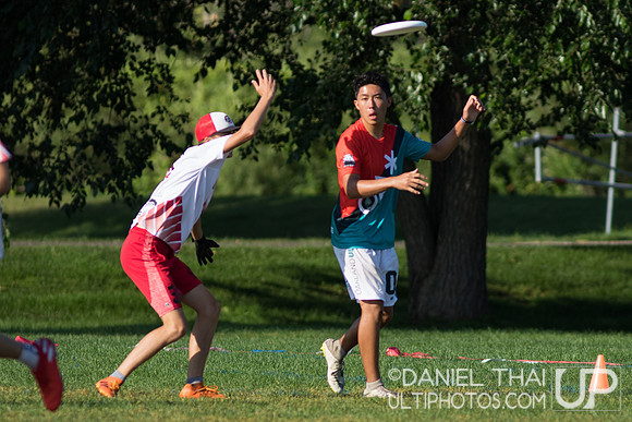 US Open Youth Club Championships 2019