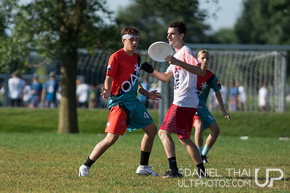 US Open Youth Club Championships 2019