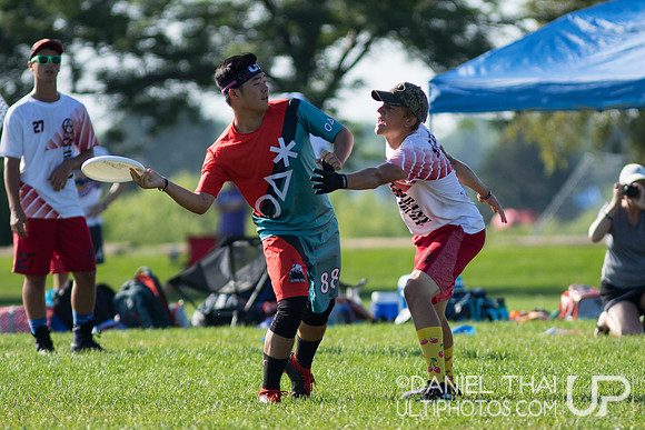 US Open Youth Club Championships 2019